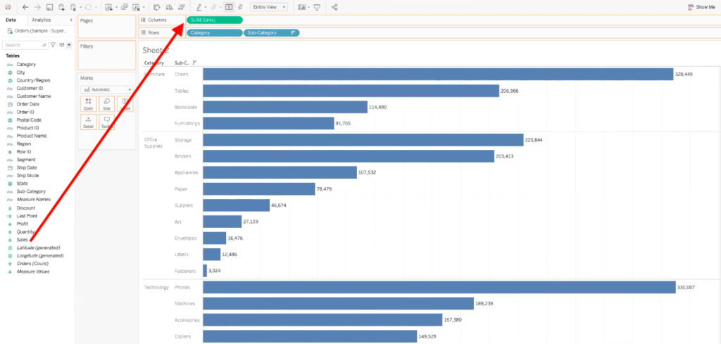 arrow showing path to drag sum of sales data field up to columns bar in tableau