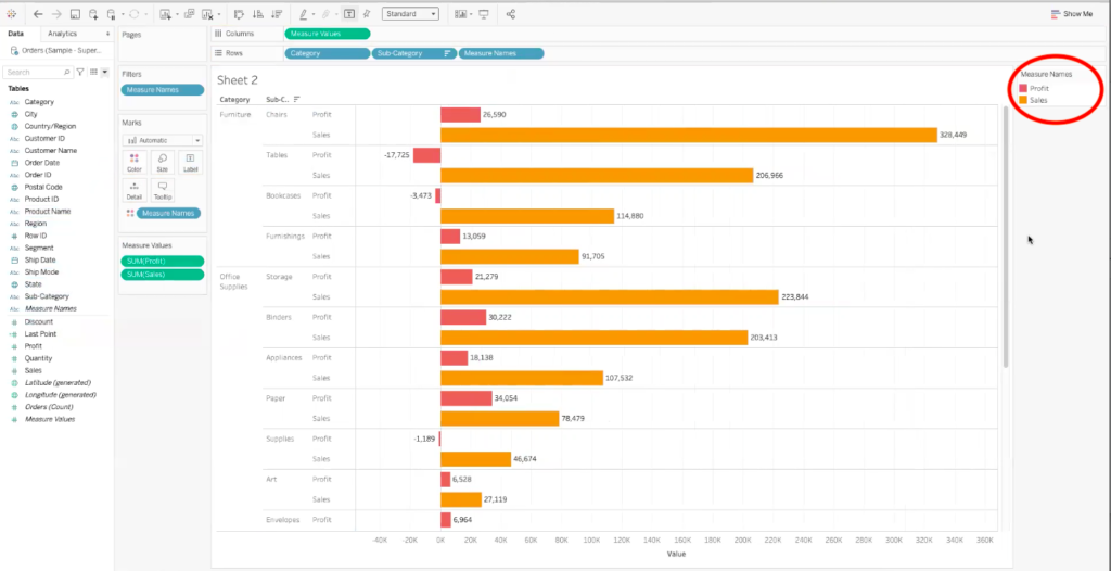 circle showing color legend for measure names in tableau dashboard