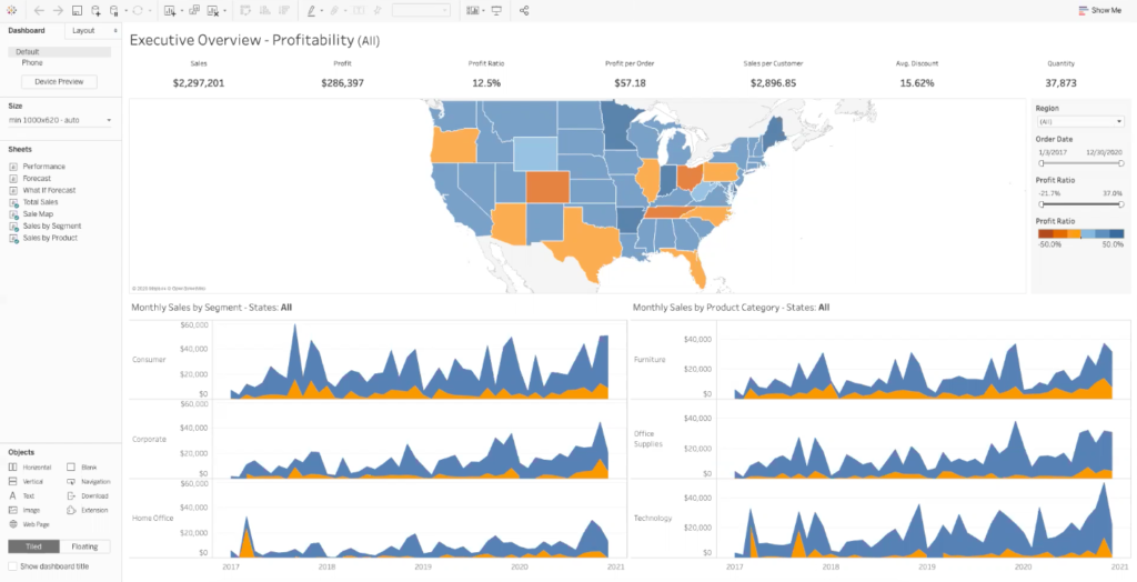 tableau dashboard showing map of United States and executive level profitability overview