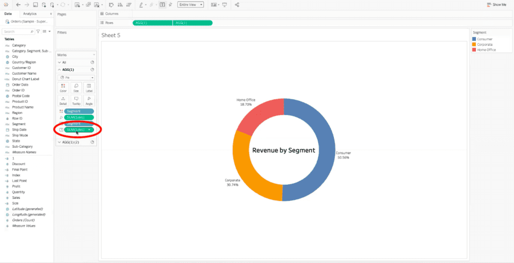 SUM sales highlighted