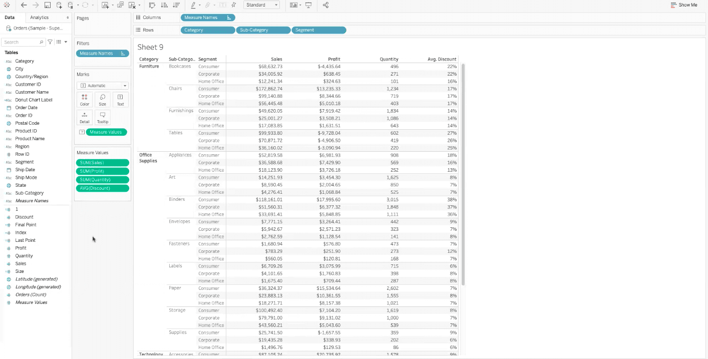 How to remove grouping from crosstabs in tableau xeomatrix data