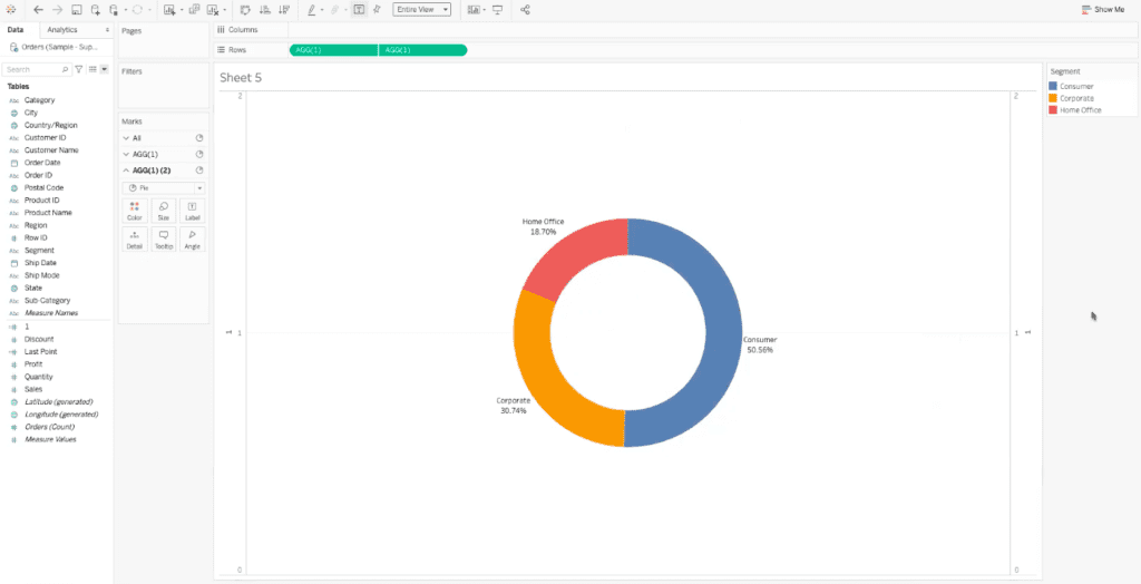 tableau dashboard displaying donut chart