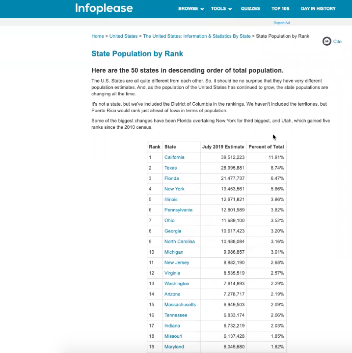 online data source showing U.S. states and population