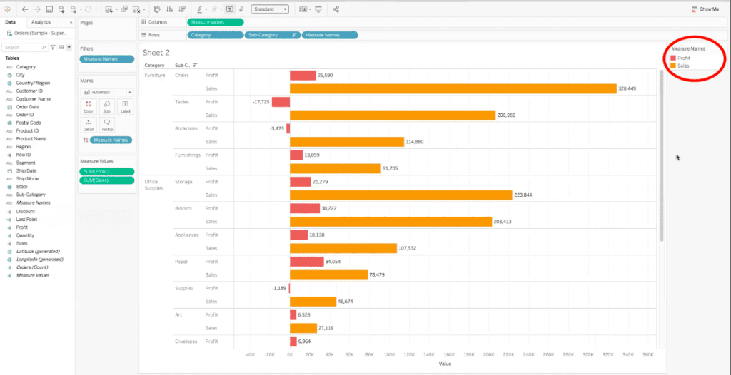 circle showing color legend for measure names in tableau dashboard