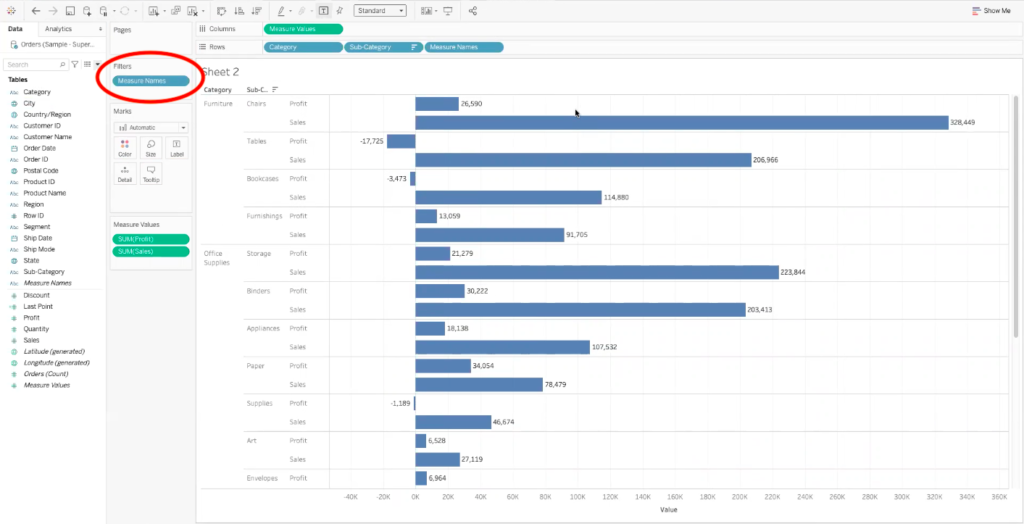 circle showing measure names data field within the filters card in tableau dashboard