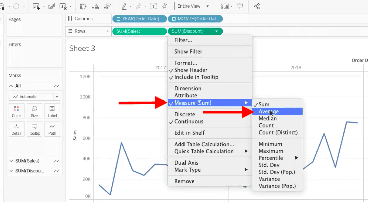 arrows pointing to the measure(sum) option for discount data and the average view option