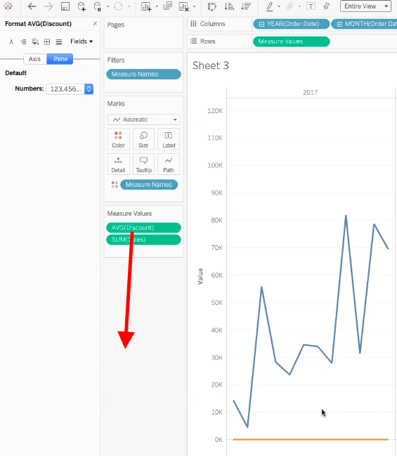 arrow highlighting path to remove average discount field from measure values card by dragging