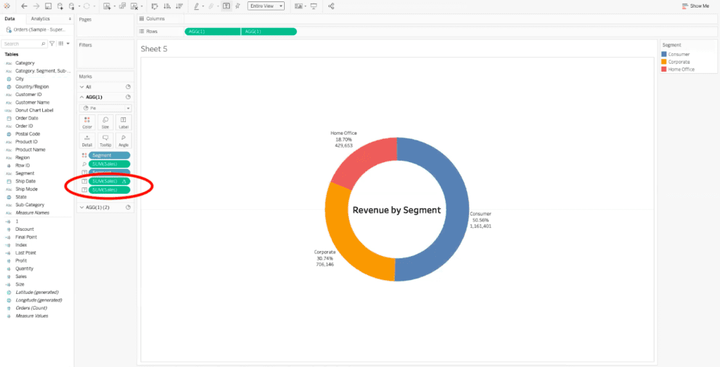 SUM sales duplicate created with control, click and drag