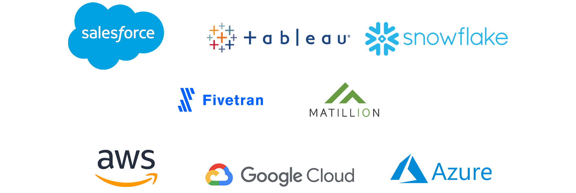 xeomatrix partners: salesforce, tableau, snowflake, fivetran, matillion, amazon web services, google cloud, and microsoft azure