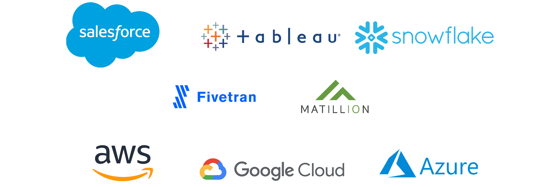 xeomatrix partners: salesforce, tableau, snowflake, fivetran, matillion, amazon web services, google cloud, and microsoft azure