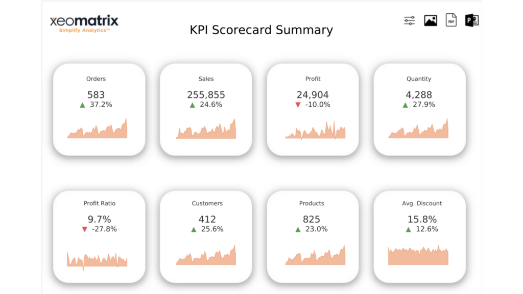 KPI Dashboard XEOmatrix
