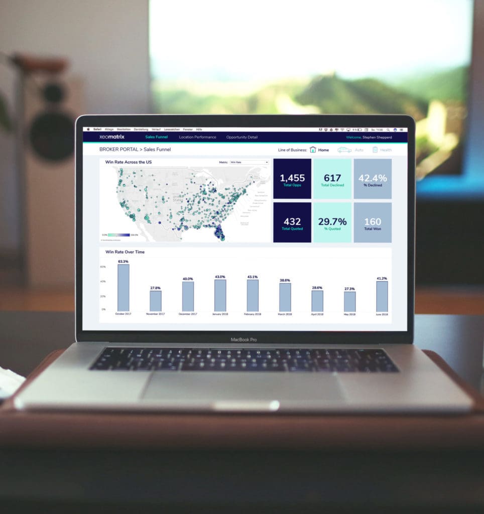 Tableau broker portal open on a laptop