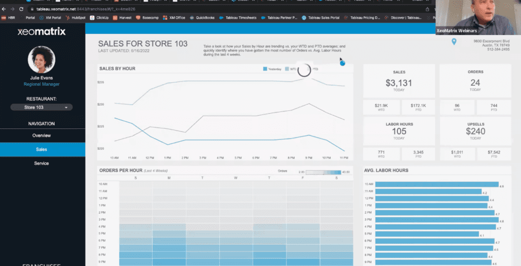 chis monahon xeomatrix tableau demo during embedded analytics webinar