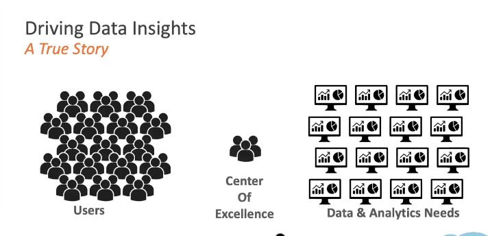 decorative image with a slide from the presentation, click the link to watch the presentation and read the transcript