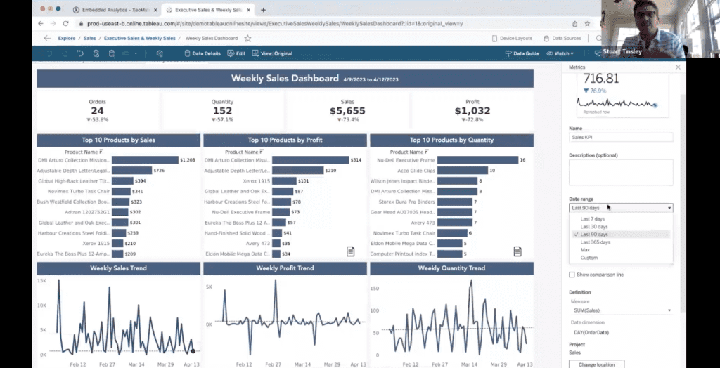 Stuart Tinsley presenting a Tableau dashboard.