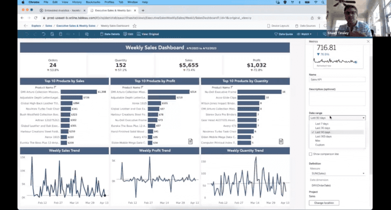 Stuart Tinsley presenting a Tableau dashboard.