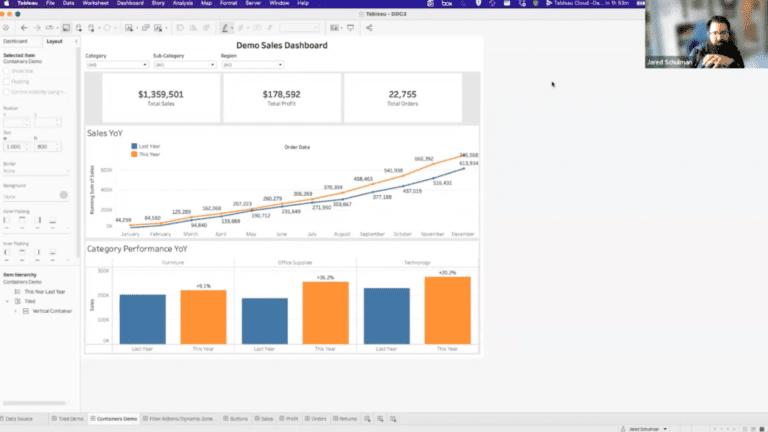 tableau dashboard presented by jared