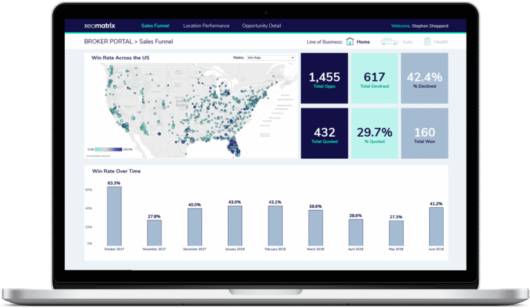 Access the Embedded Analytics Brokerage Portal Demo