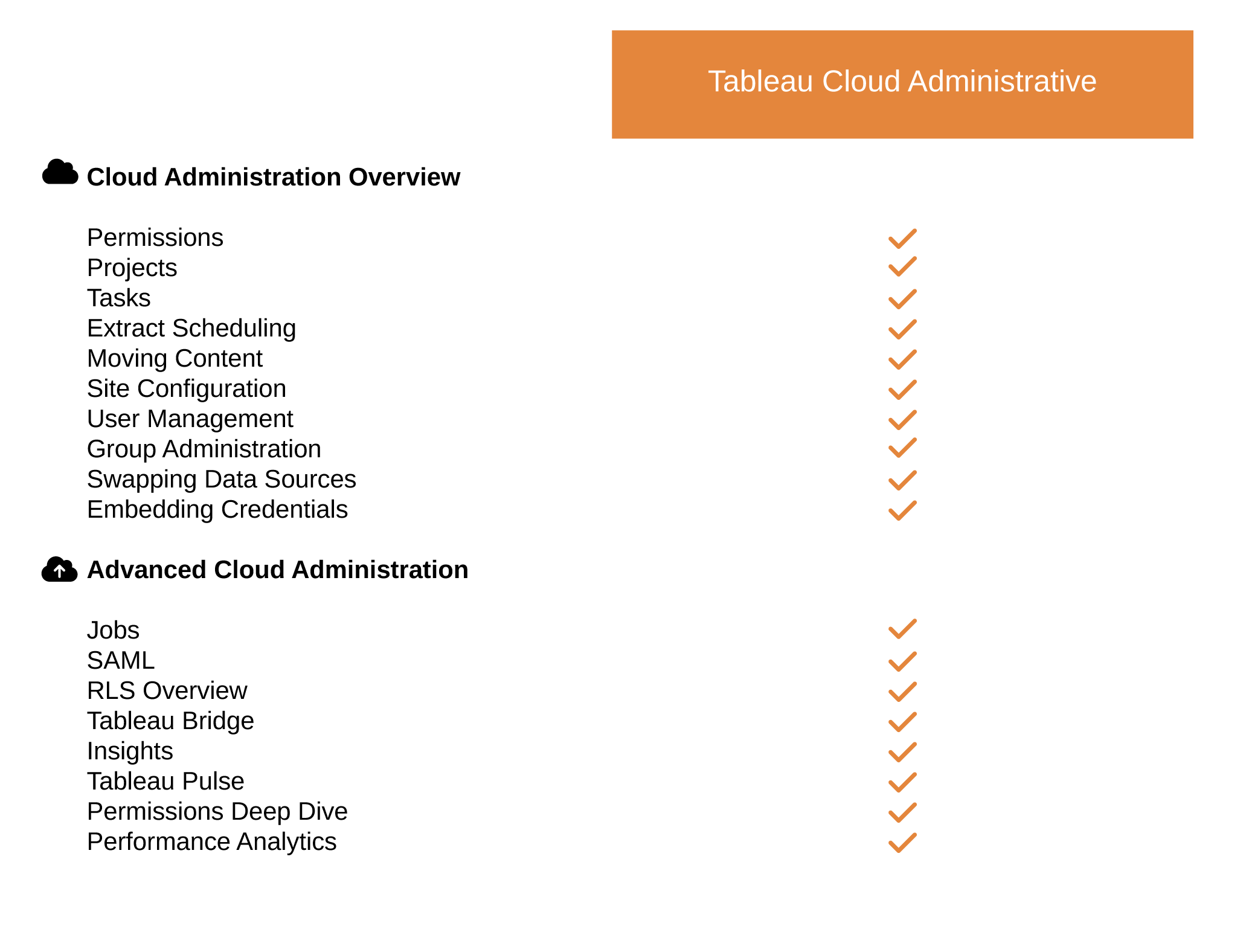 Tableau Cloud Administrator Training