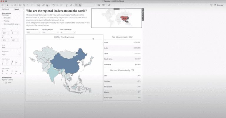 Tableau Dashboard titled "Who are the regional leaders around the world?" Showing a map of Asia. China is highlighted.