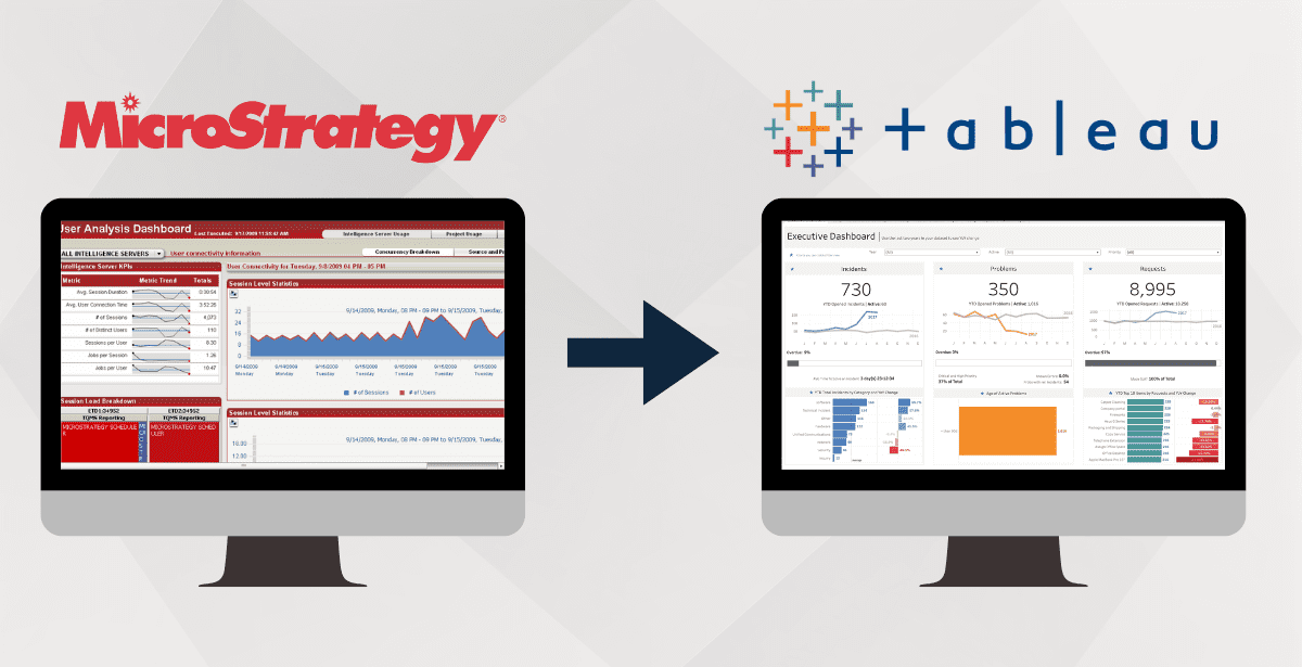 MicroStrategy to Tableau Migration