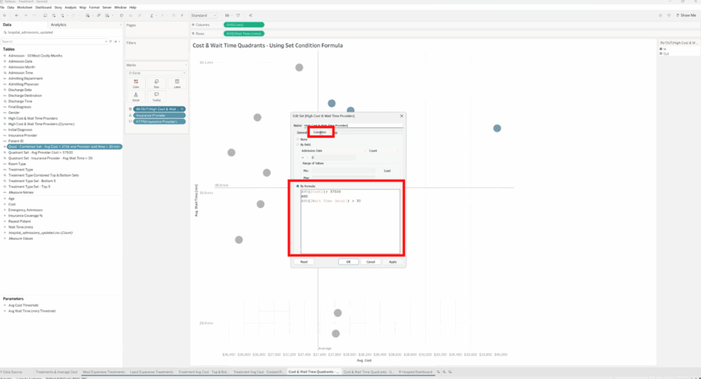 Tableau Edit Set dialog box open on the Condition tab, showing a custom formula with a parameter reference replacing a hardcoded threshold.
