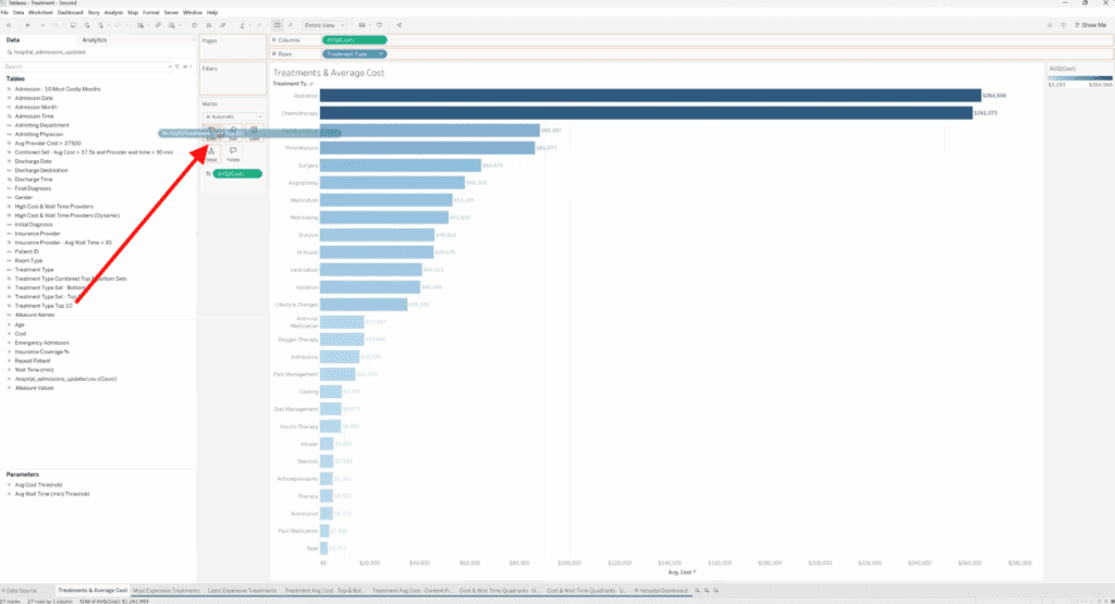 Tableau workspace showing the “Top 10 Treatments” set being dragged from the Data Pane to the Color shelf to apply color highlighting.