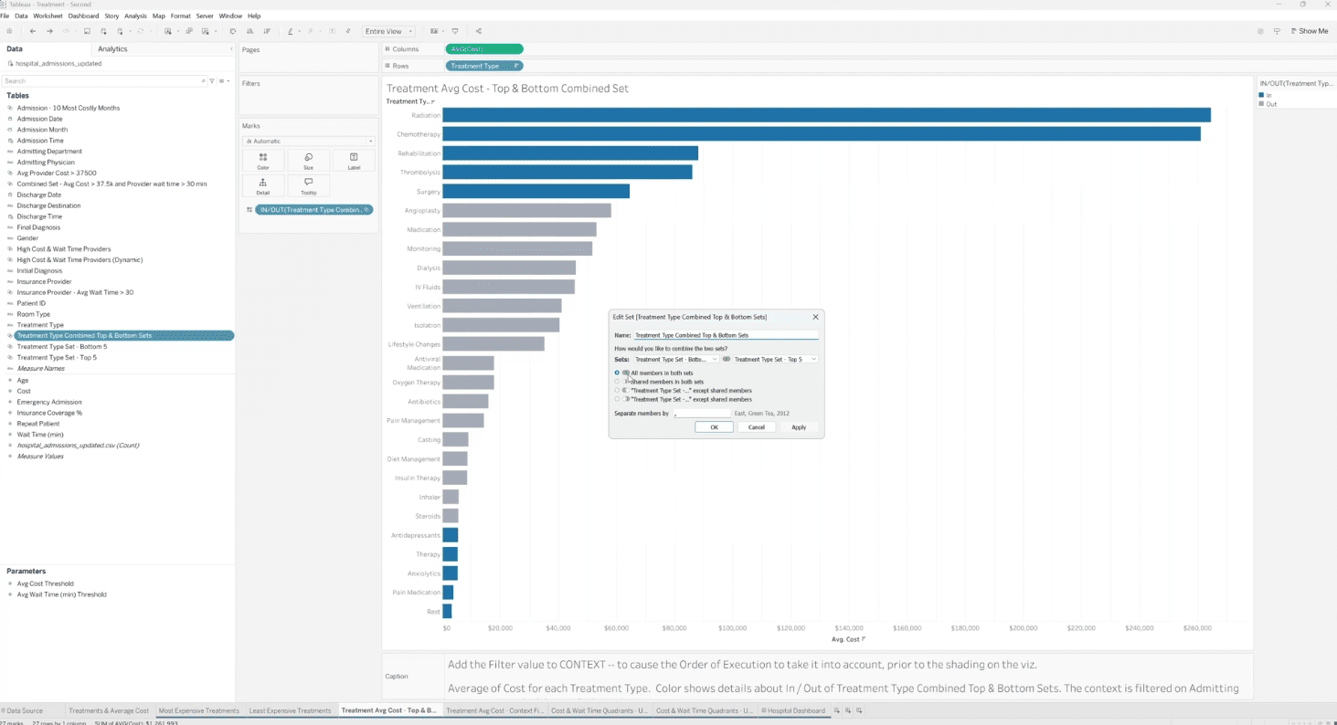 Tableau dashboard displaying the edit set box.