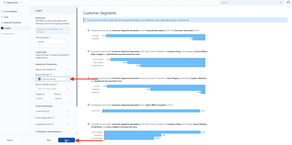 Tableau Pulse Insights screen for the Customer Segments metric. Red arrow highlights Customer Name selected as the required Record Identifier field. The right side shows a preview of generated insights based on the metric definition, including segment, customer, and sub-category analysis. Red arrow highlights the Next button used to continue to the Governance step.
