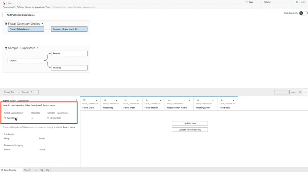 Tableau relationship settings showing Fiscal Date equal to Order Date in the Fiscal Calendar + Orders published source.