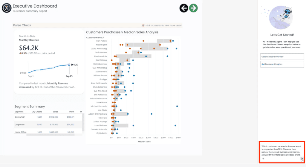 Tableau Agent question box highlighted with a request to identify customers receiving discounts of 70% or more and show their profitability.