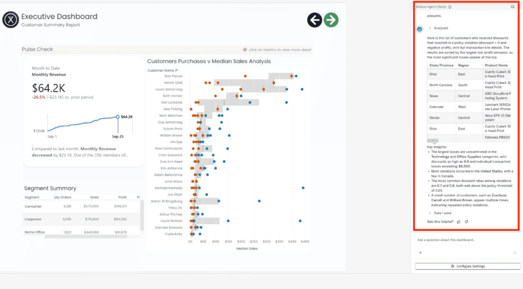 Tableau Agent response showing transaction details and key insights identifying discounts above the 65% policy threshold.